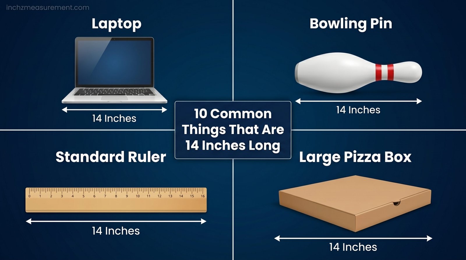 How Long is 14 Inches?