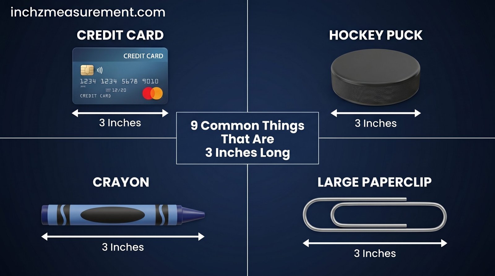 How Long Is 3 Inches?