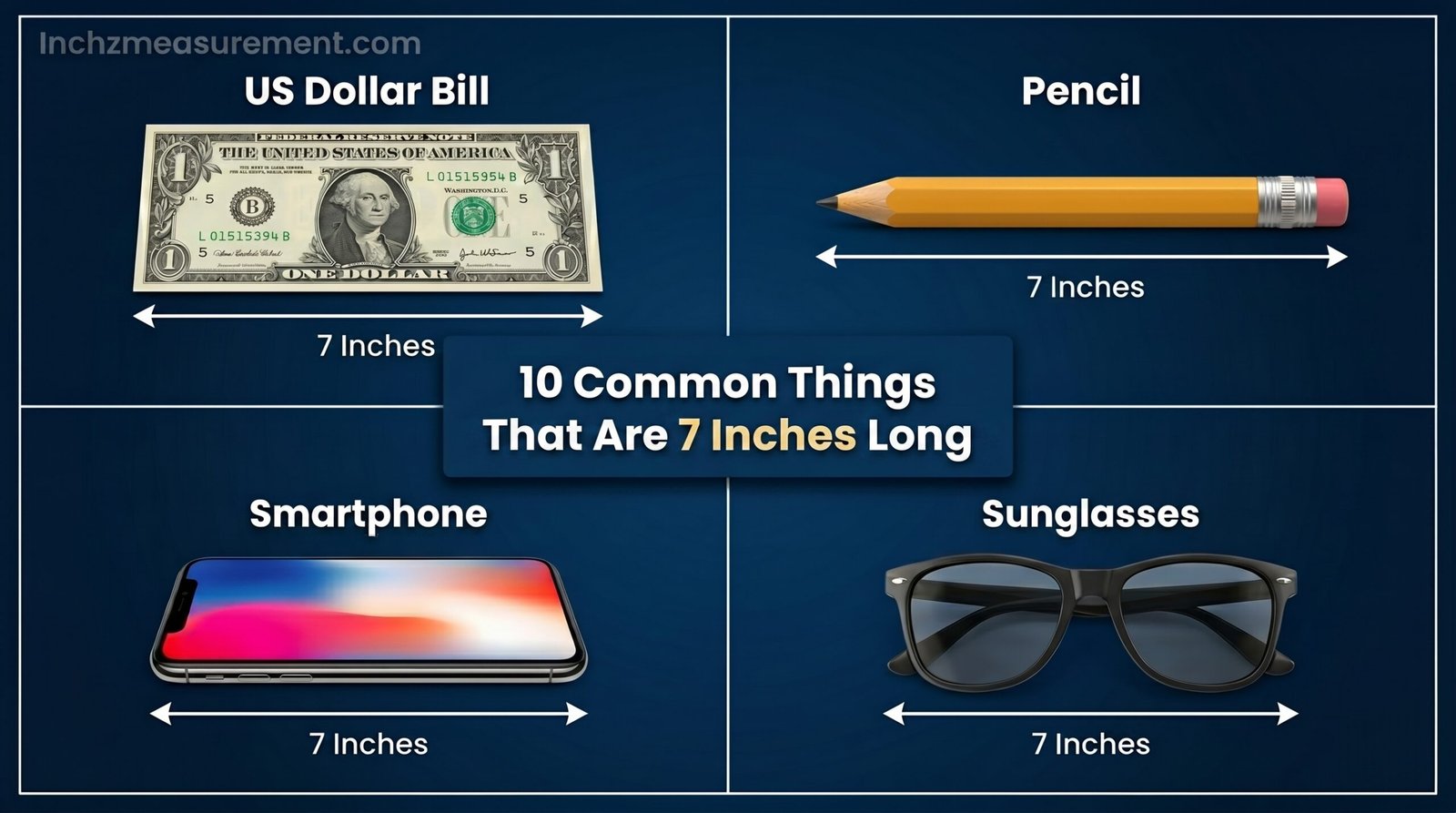 How Long is 7 Inches?