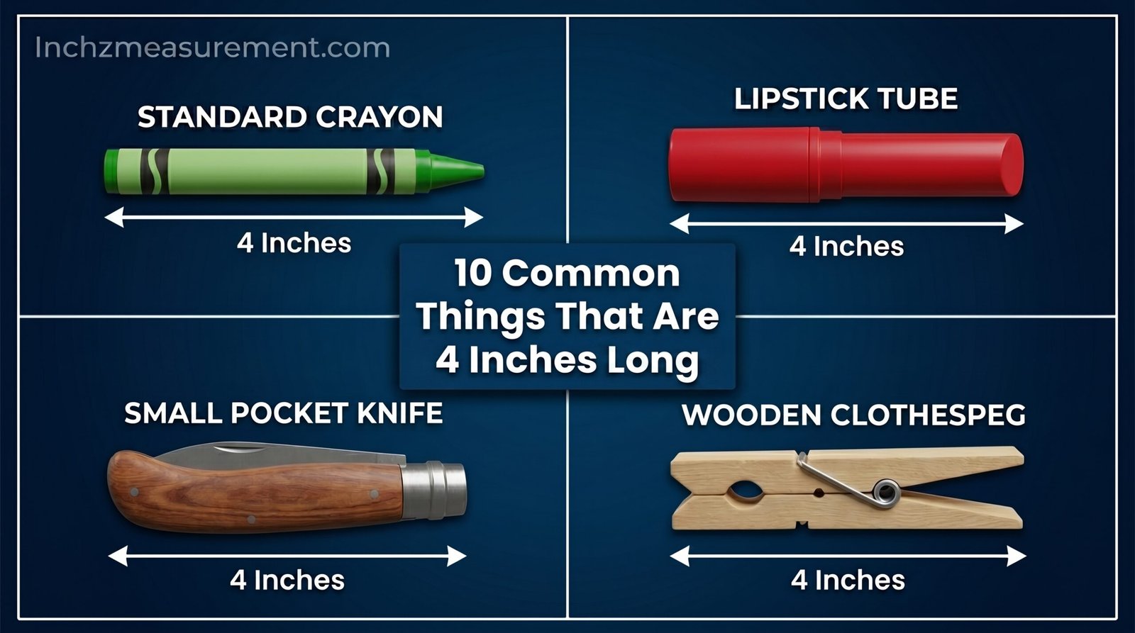 How Long is 4 Inches?