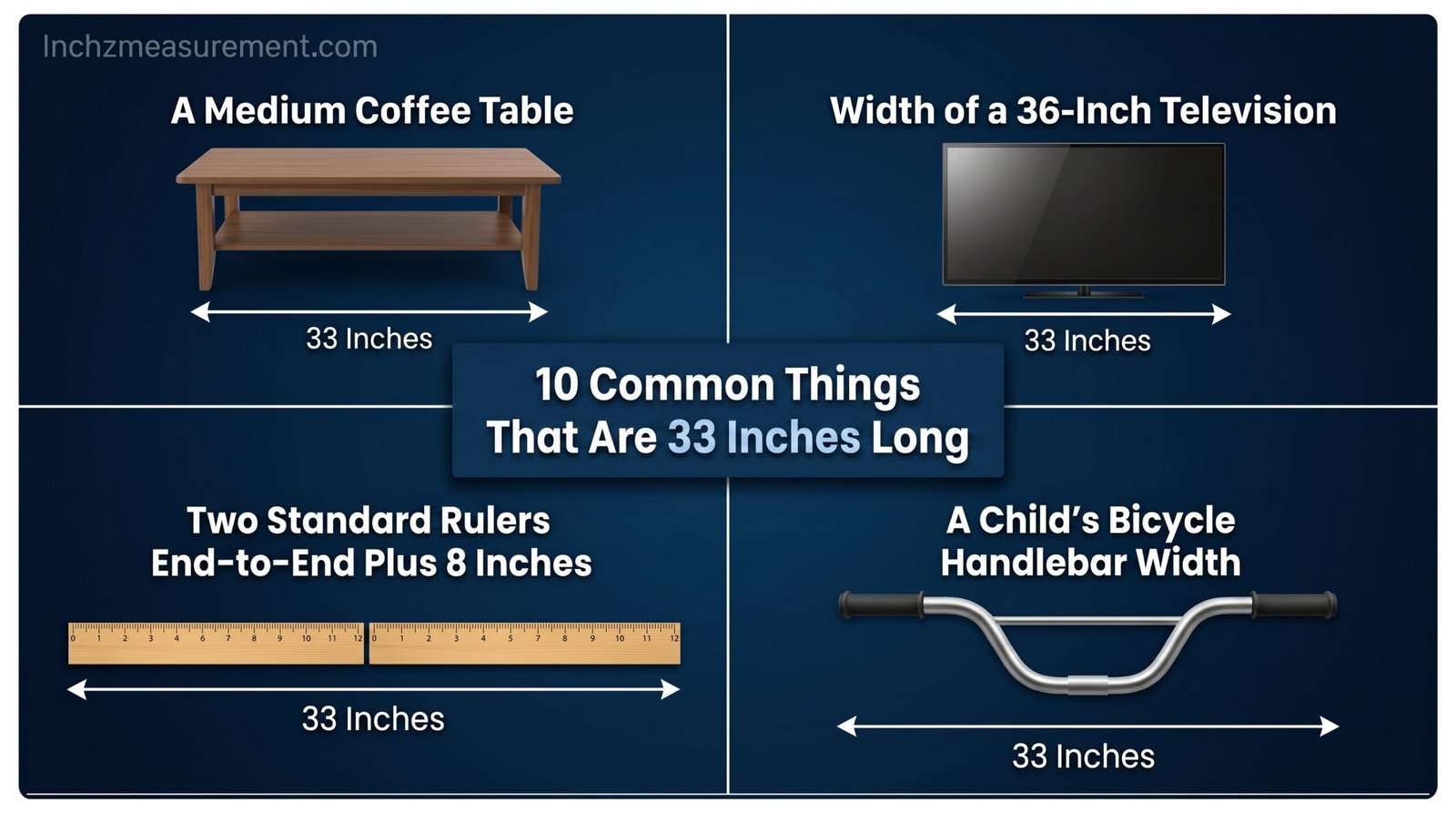 How Long is 33 Inches