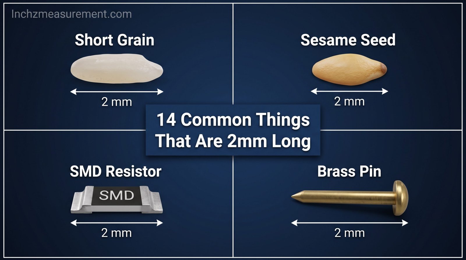 How Long is 2mm