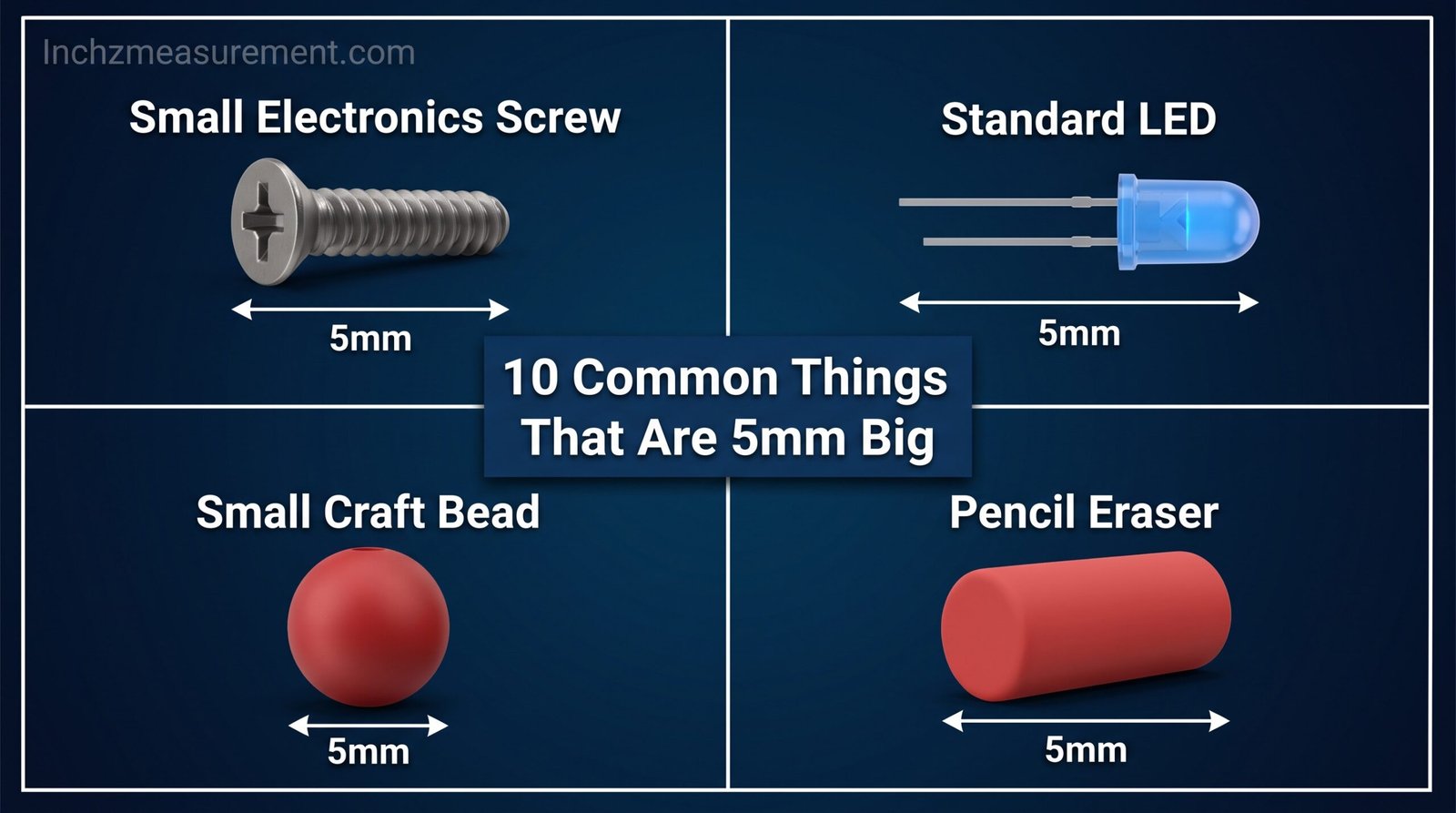 How Big is 5mm