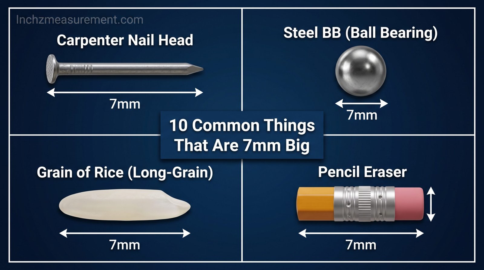 How Big is 7mm