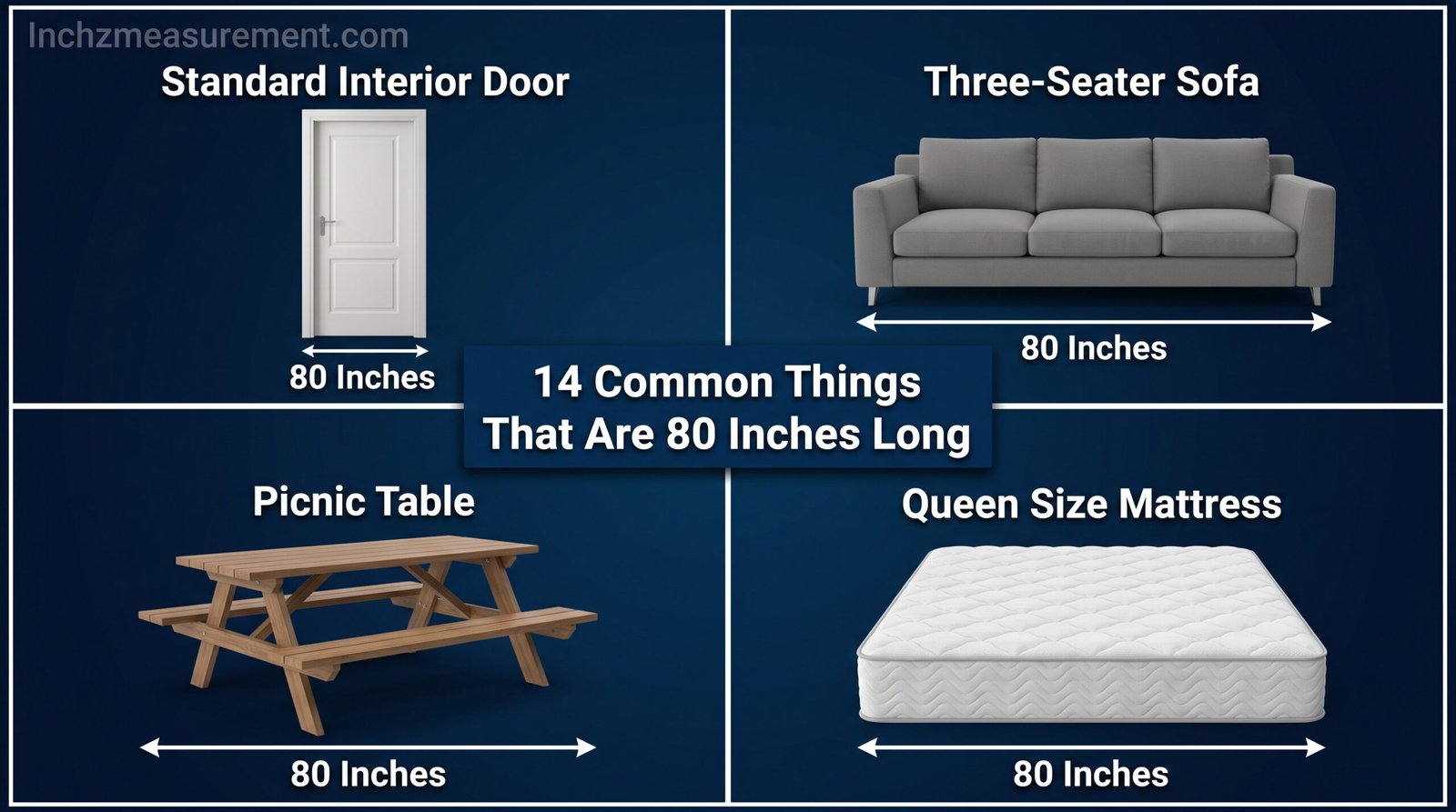 How Long is 80 Inches