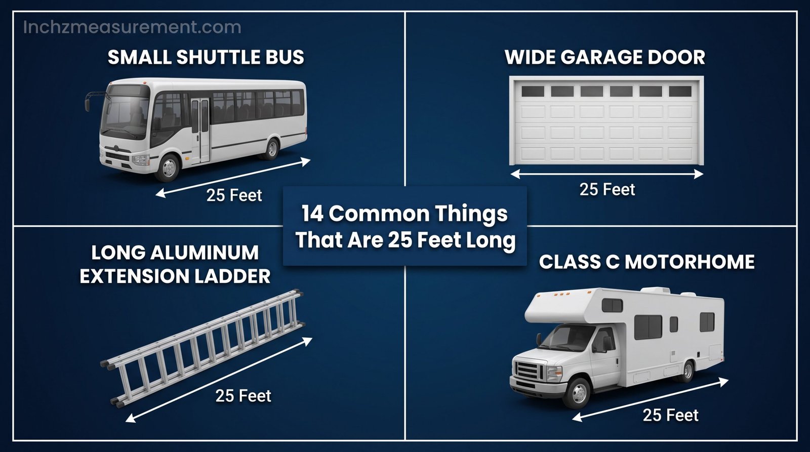 How Long is 25 Feet