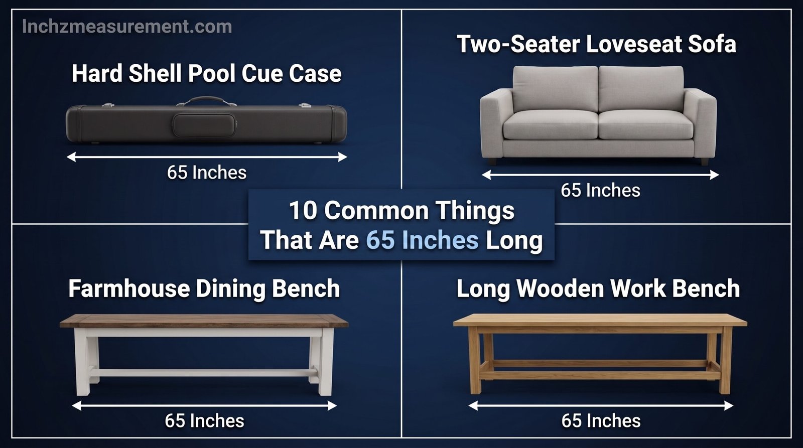 How Long is 65 Inches