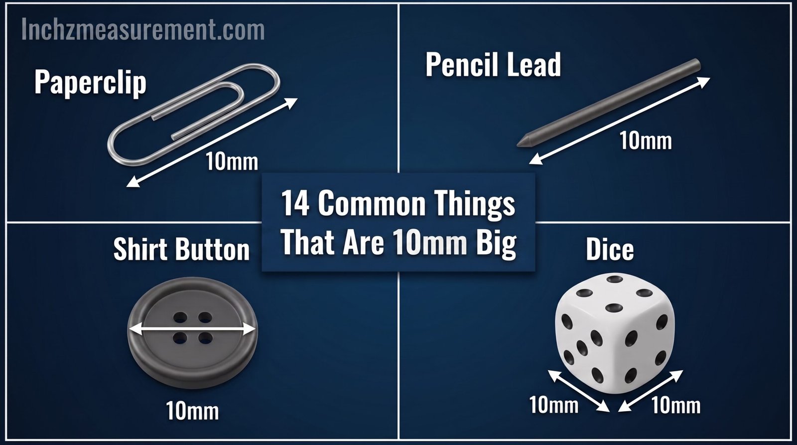 How Big is 10mm
